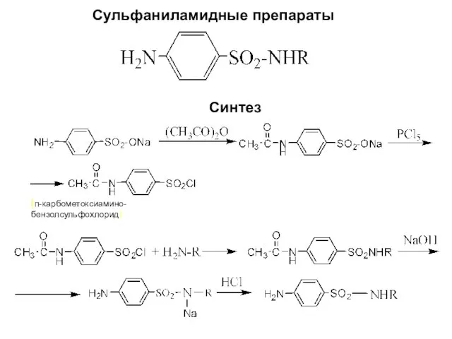 Сульфаниламидные препараты (п-карбометоксиамино-бензолсульфохлорид) Синтез