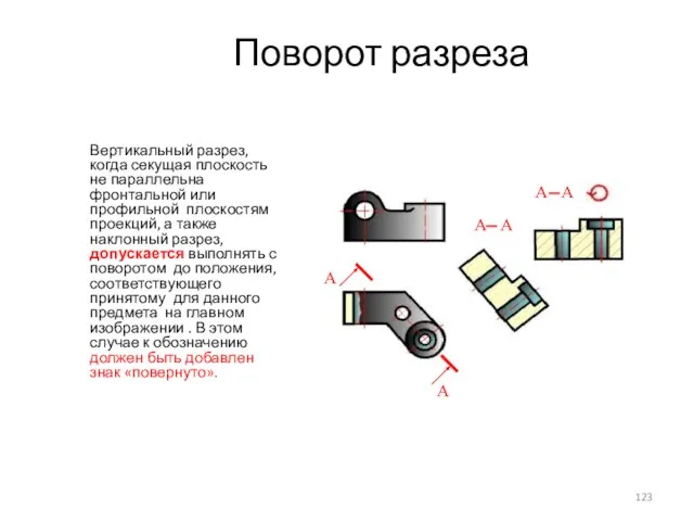 Вертикальный разрез, когда секущая плоскость не параллельна фронтальной или профильной плоскостям