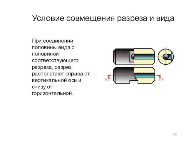 Условие совмещения разреза и вида При соединении половины вида с половиной