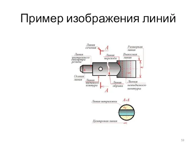 Пример изображения линий