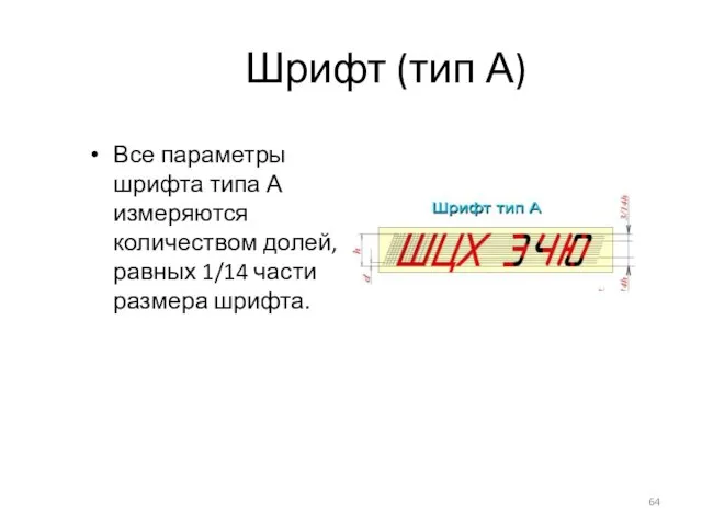 Шрифт (тип А) Все параметры шрифта типа А измеряются количеством долей, равных 1/14 части размера шрифта.