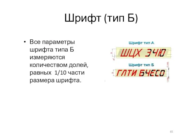 Шрифт (тип Б) Все параметры шрифта типа Б измеряются количеством долей, равных 1/10 части размера шрифта.