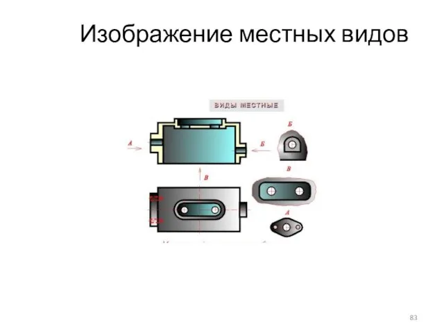 Изображение местных видов