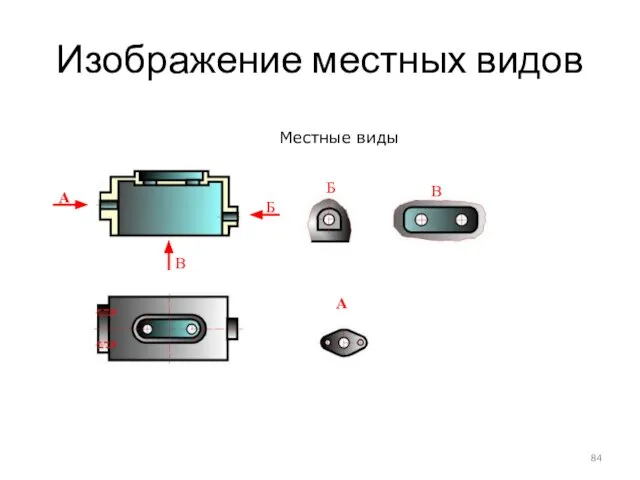 Изображение местных видов Местные виды А А Б Б В В