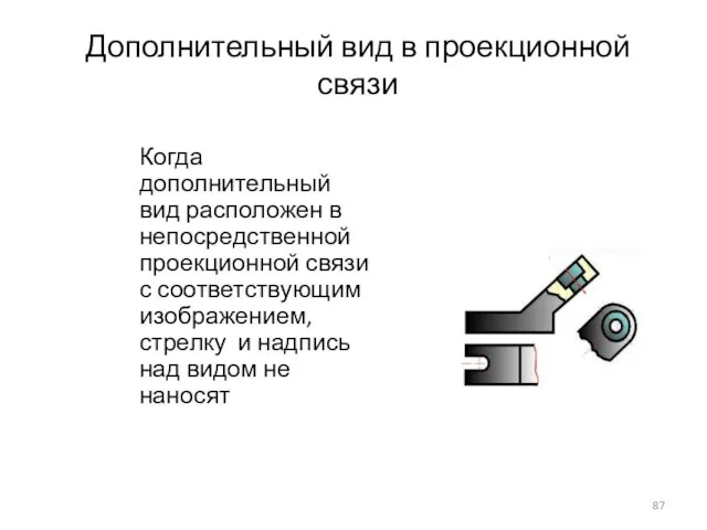 Дополнительный вид в проекционной связи Когда дополнительный вид расположен в непосредственной