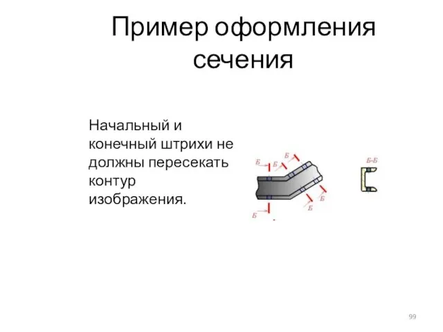 Пример оформления сечения Начальный и конечный штрихи не должны пересекать контур изображения.