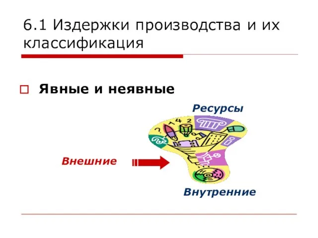 6.1 Издержки производства и их классификация Явные и неявные