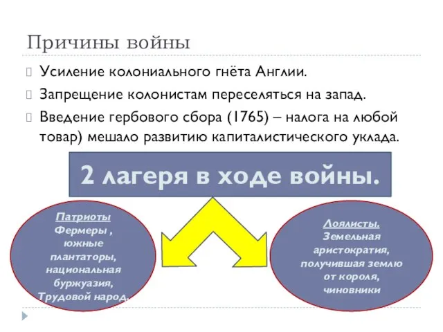 Причины войны Усиление колониального гнёта Англии. Запрещение колонистам переселяться на запад.