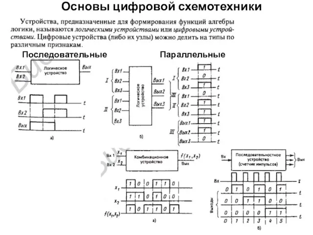 Основы цифровой схемотехники Последовательные Параллельные