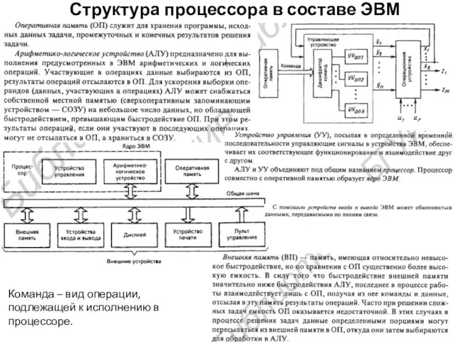 Структура процессора в составе ЭВМ Команда – вид операции, подлежащей к исполнению в процессоре.