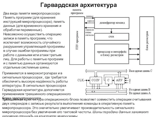 Гарвардская архитектура Два вида памяти микропроцессора: Память программ (для хранения инструкций