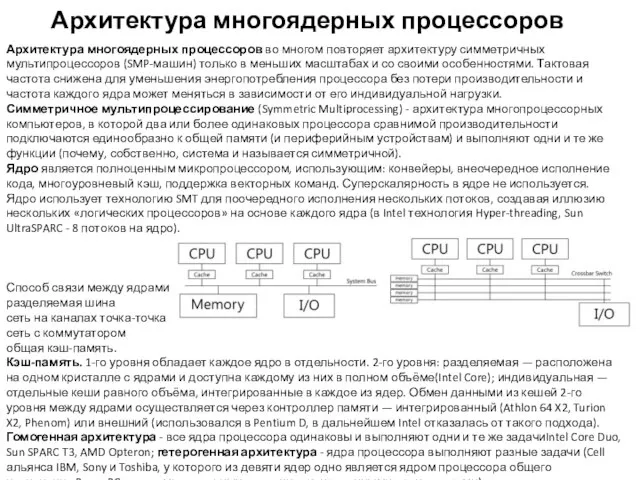 Архитектура многоядерных процессоров Архитектура многоядерных процессоров во многом повторяет архитектуру симметричных