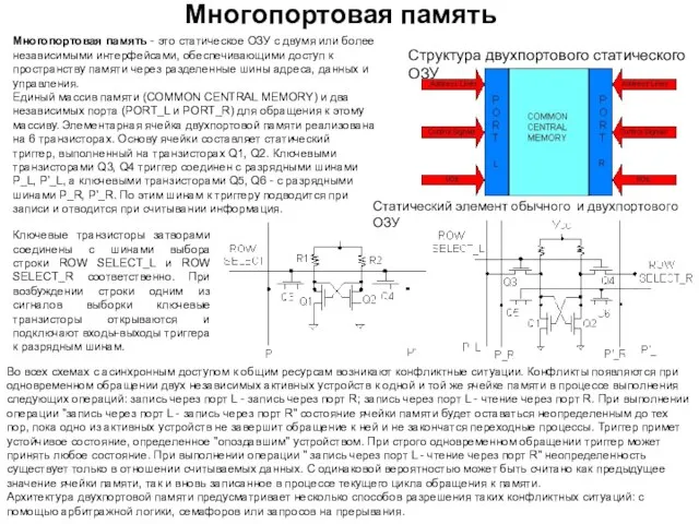 Многопортовая память Многопортовая память - это статическое ОЗУ с двумя или