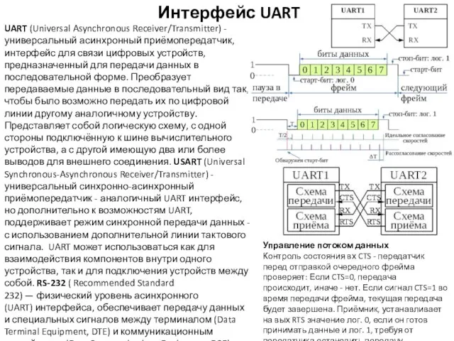 Интерфейс UART UART (Universal Asynchronous Receiver/Transmitter) - универсальный асинхронный приёмопередатчик, интерфейс