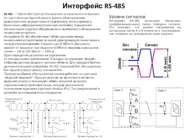 Интерфейс RS-485 RS-485 — TIA/EIA-485 Electrical Characteristics of Generators and Receivers