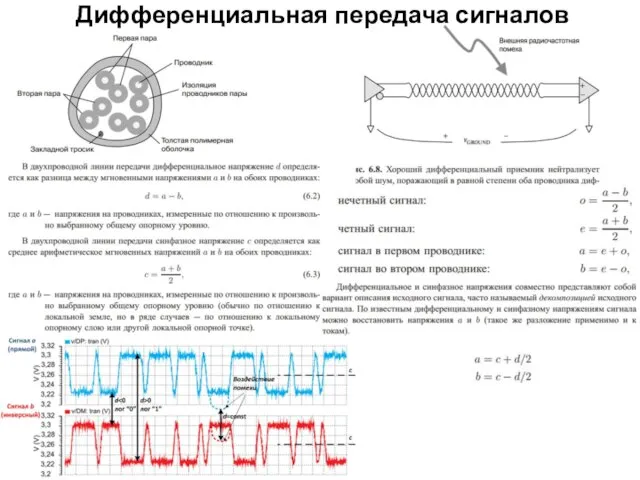 Дифференциальная передача сигналов