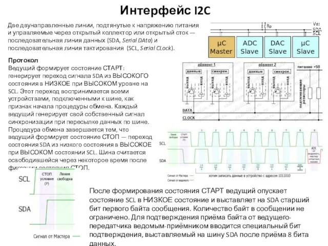 Интерфейс I2C Две двунаправленные линии, подтянутые к напряжению питания и управляемые