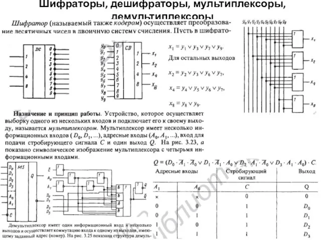 Шифраторы, дешифраторы, мультиплексоры, демультиплексоры