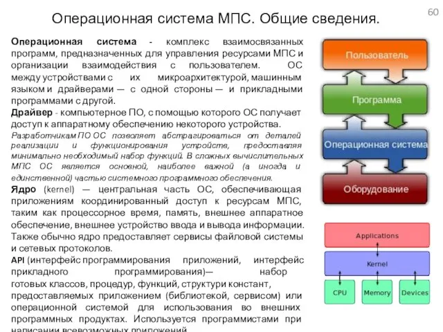 Операционная система МПС. Общие сведения. Операционная система - комплекс взаимосвязанных программ,