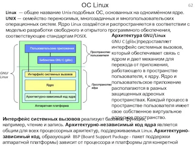 ОС Linux Linux — общее название Unix-подобных ОС, основанных на одноимённом