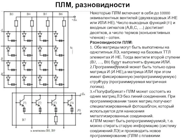 ПЛМ, разновидности Некоторые ПЛМ включают в себя до 10000 эквивалентных вентилей