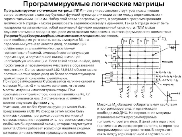 Программируемые логические матрицы Программируемая логическая матрица (ПЛМ) – это универсальная структура,