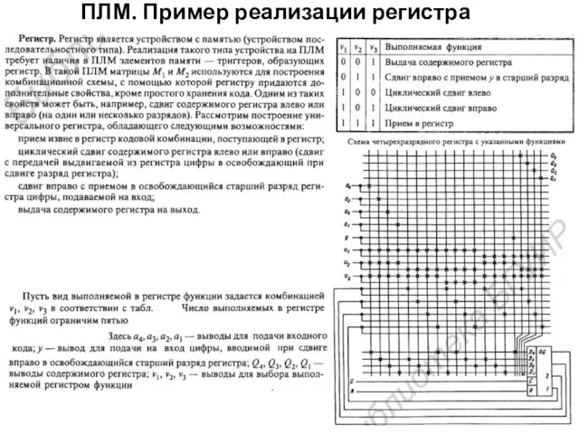 ПЛМ. Пример реализации регистра