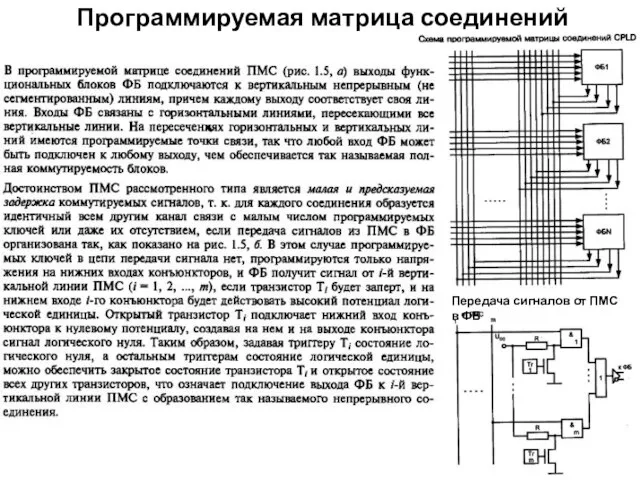 Программируемая матрица соединений Передача сигналов от ПМС в ФБ