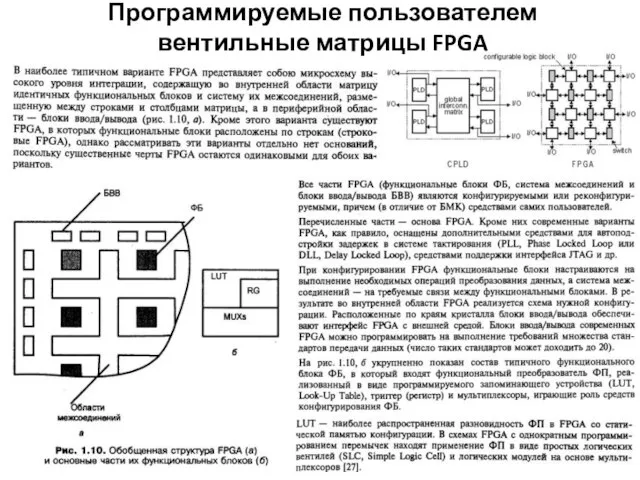 Программируемые пользователем вентильные матрицы FPGA