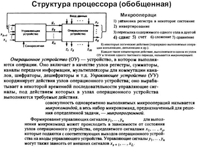 Структура процессора (обобщенная) Микрооперации