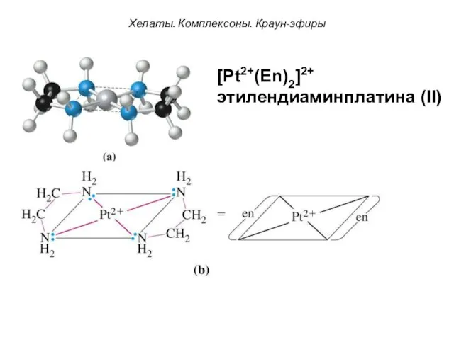 [Pt2+(Еn)2]2+ этилендиаминплатина (II) Хелаты. Комплексоны. Краун-эфиры