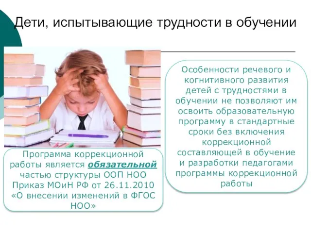 Дети, испытывающие трудности в обучении Особенности речевого и когнитивного развития детей