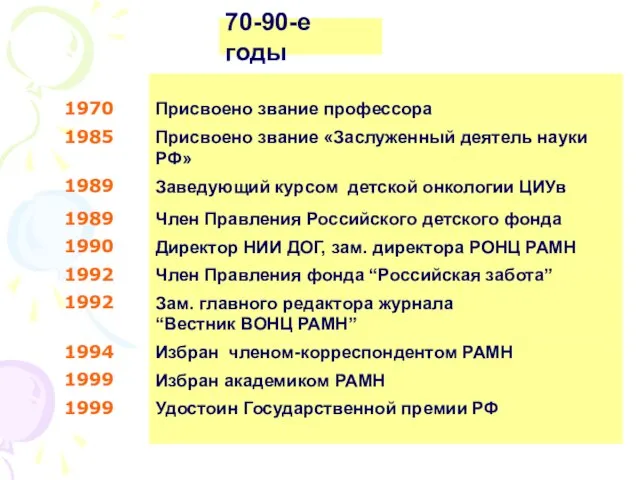 70-90-е годы