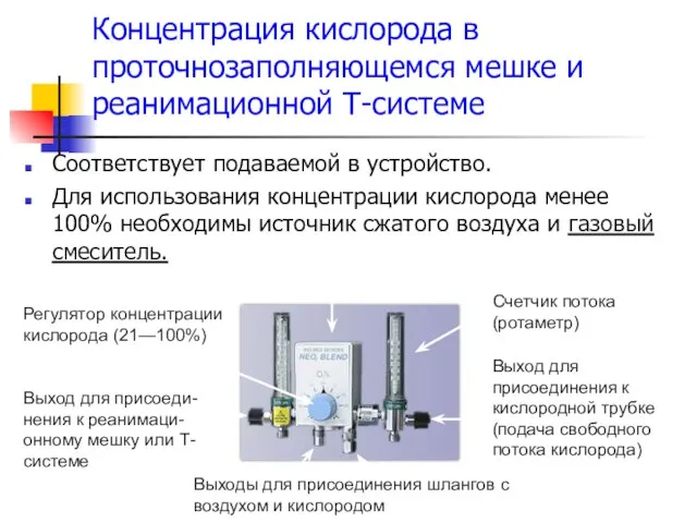 Соответствует подаваемой в устройство. Для использования концентрации кислорода менее 100% необходимы