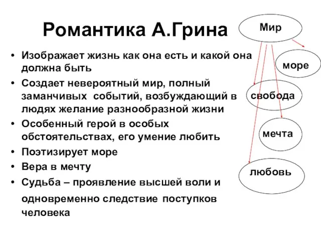 Романтика А.Грина Изображает жизнь как она есть и какой она должна