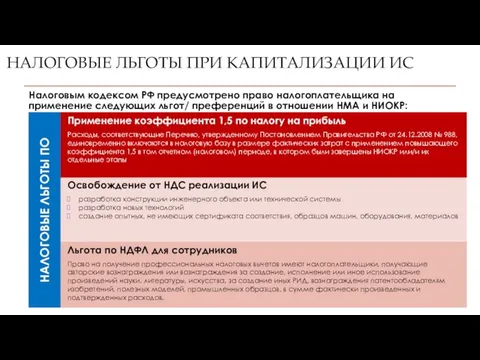 Льгота по НДФЛ для сотрудников Право на получение профессиональных налоговых вычетов