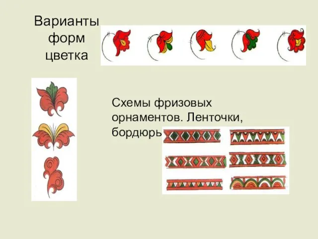 Варианты форм цветка Схемы фризовых орнаментов. Ленточки, бордюры.