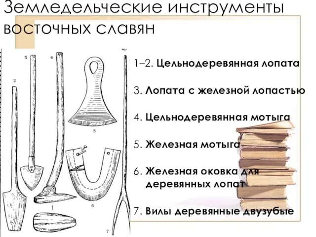 Земледельческие инструменты восточных славян 1–2. Цельнодеревянная лопата 3. Лопата с железной