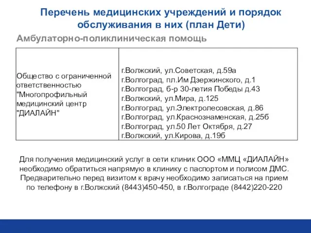 Перечень медицинских учреждений и порядок обслуживания в них (план Дети) Амбулаторно-поликлиническая