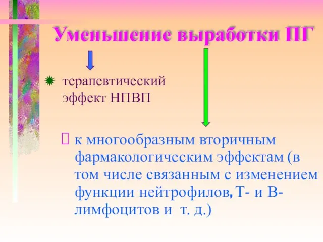 Уменьшение выработки ПГ терапевтический эффект НПВП к многообразным вторичным фармакологическим эффектам