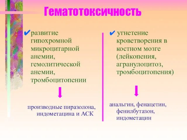 Гематотоксичность ✔развитие гипохромной микроцитарной анемии, гемолитической анемии, тромбоцитопении производные пиразолона, индометацина