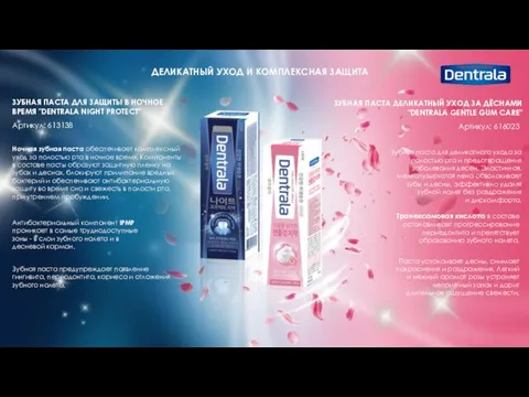 ЗУБНАЯ ПАСТА ДЛЯ ЗАЩИТЫ В НОЧНОЕ ВРЕМЯ "DENTRALA NIGHT PROTECT" Артикул: