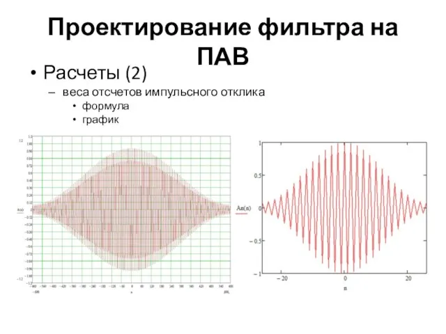 Проектирование фильтра на ПАВ Расчеты (2) веса отсчетов импульсного отклика формула график