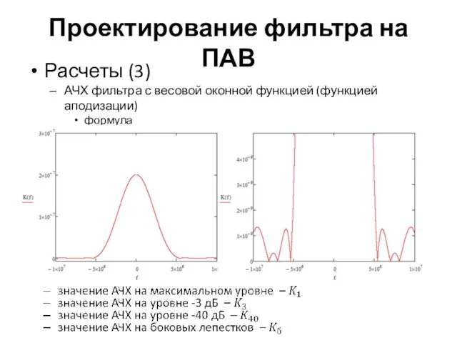 Проектирование фильтра на ПАВ Расчеты (3) АЧХ фильтра с весовой оконной функцией (функцией аподизации) формула график