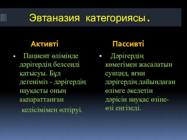 Эвтаназия категориясы. Активті Пассивті Пациент өлімінде дәрігердің белсенді қатысуы. Бұл дегеніміз