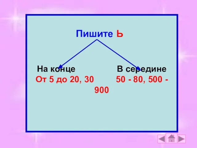 На конце В середине От 5 до 20, 30 50 -