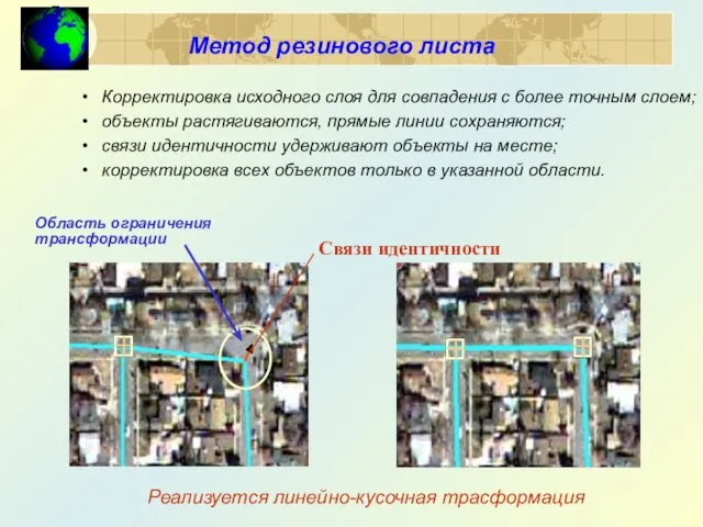 Метод резинового листа Корректировка исходного слоя для совпадения с более точным