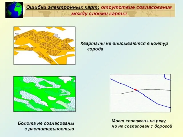 Ошибки электронных карт: отсутствие согласования между слоями карты Болота не согласованы