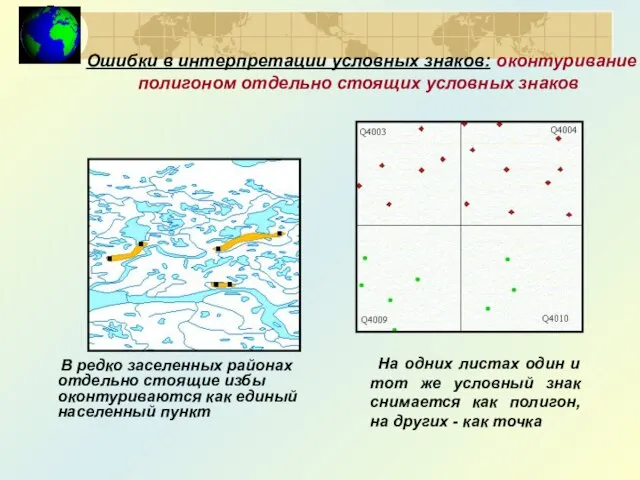 Ошибки в интерпретации условных знаков: оконтуривание полигоном отдельно стоящих условных знаков