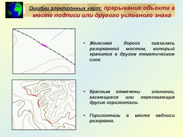 Ошибки электронных карт: прерывание объекта в месте подписи или другого условного